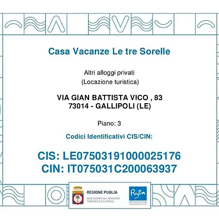 Appartement Le Tre Sorelle